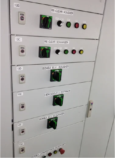 Designe 5 Tableros de control (8)